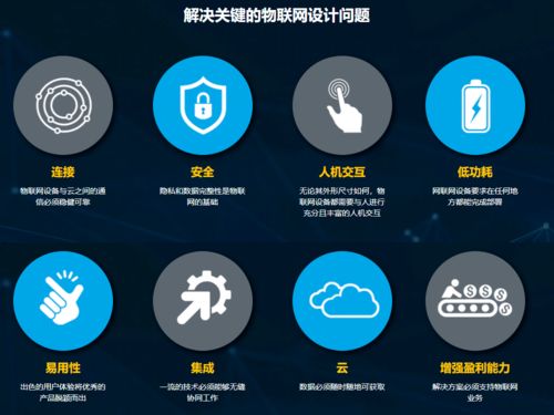 物联网产品安全开发双轨加速 构建快速、可靠的上市之路